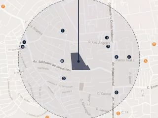 Ubicación Conveniente